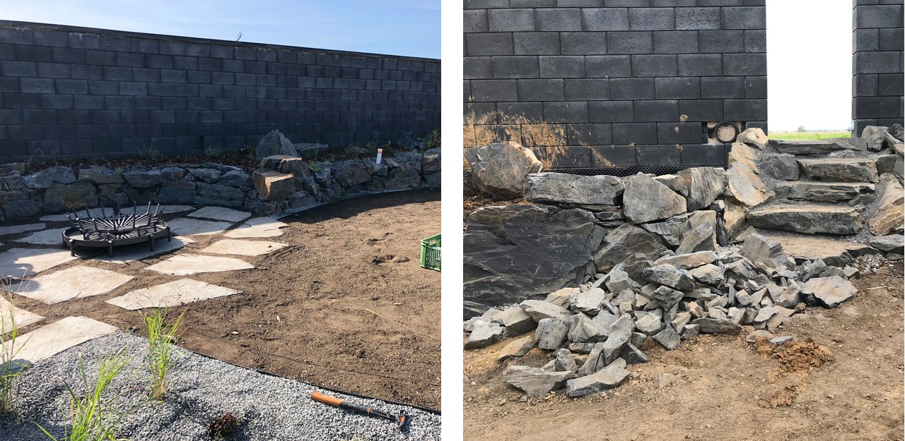 Průbrůběh realizace