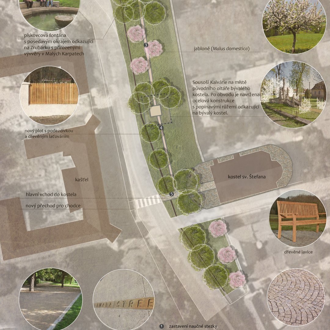 Okolí Kostela sv. Štefana v Jablonici